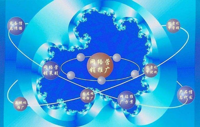 大观新媒体运营企业需要掌握的网络推广技巧有哪些